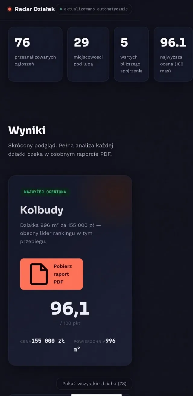 Radar Działek — panel wyników (dane przykładowe)